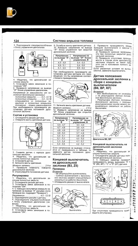 Настройка холостого хода мазда демио dw3w