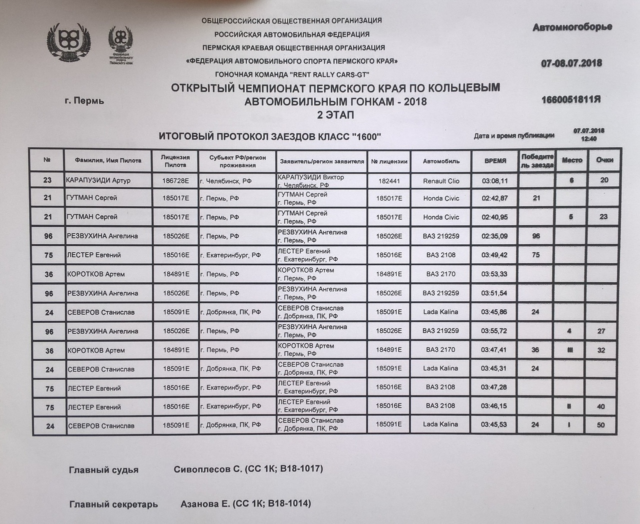 170 автобус маршрут пермь. Расписание автобусов Пермь Добрянка. Расписание автобусов Добрянка-Пермь 530. Расписание 170 автобуса Добрянка-Пермь. Автобус 170 Добрянка Пермь.