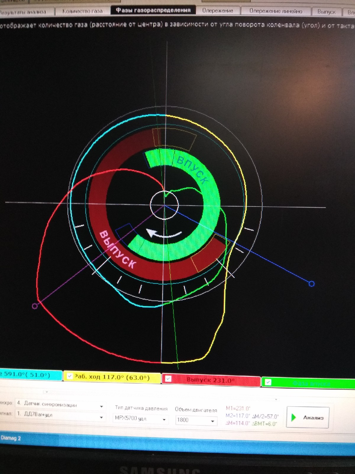 Диагностика 2. Диамаг 2 фазы газораспределения. Диамаг фазы. Диамаг 2 диагностика. Diamag 2 диаграммы.
