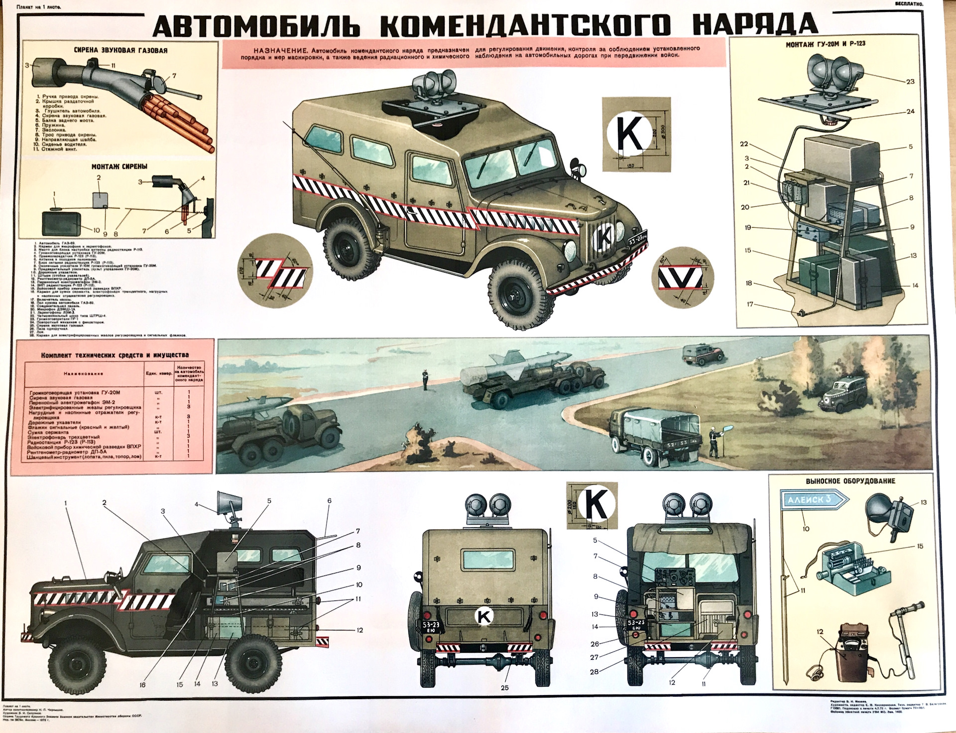 Марка автомобиля военного образца