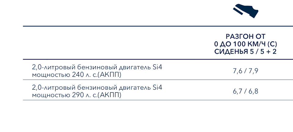 ленд ровер дизель или бензин что лучше. Смотреть фото ленд ровер дизель или бензин что лучше. Смотреть картинку ленд ровер дизель или бензин что лучше. Картинка про ленд ровер дизель или бензин что лучше. Фото ленд ровер дизель или бензин что лучше