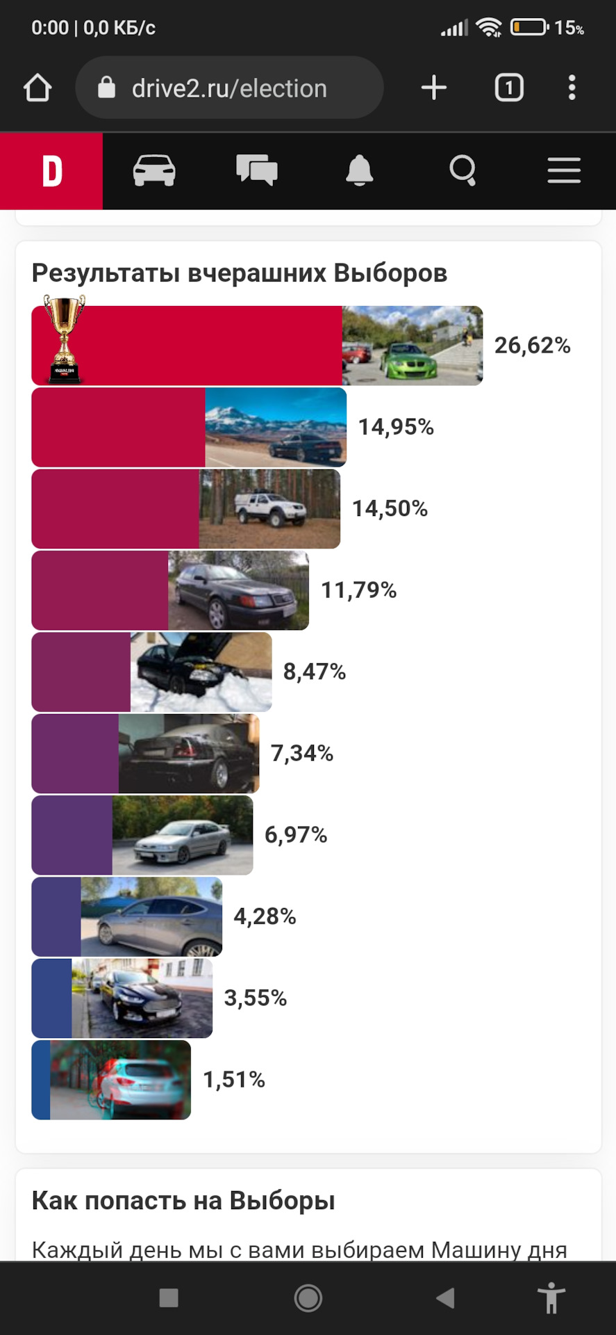 Фото в бортжурнале Ford Mondeo V