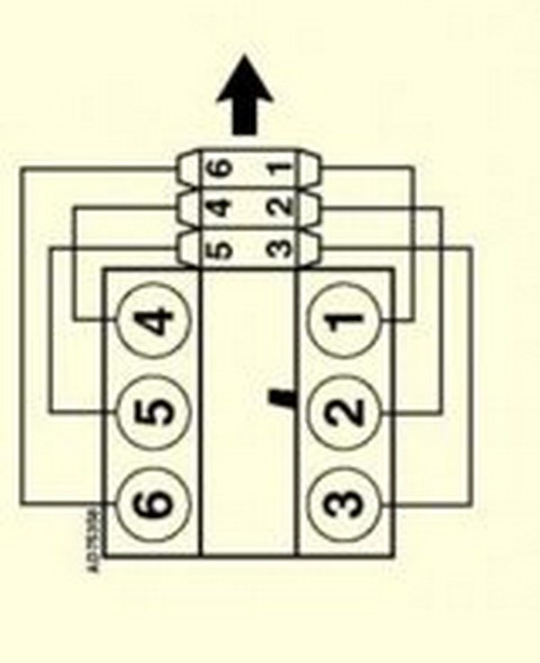 Как стоят провода свечей порядок на ауди а6 2001 года