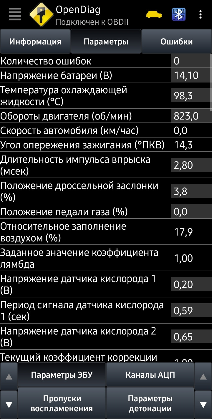 Конец испытаний доработанной педали е-газа на Lada Vesta. Нет провалам при  переключении 💪 — Lada Vesta SW Cross, 1,6 л, 2020 года | своими руками |  DRIVE2