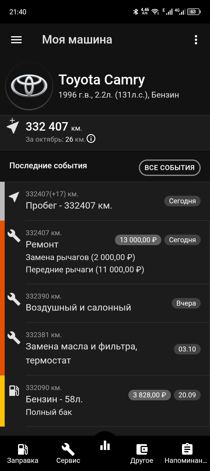 И это даже не реклама — Toyota Camry (XV20). Запчасти на фото: 332390, 332381