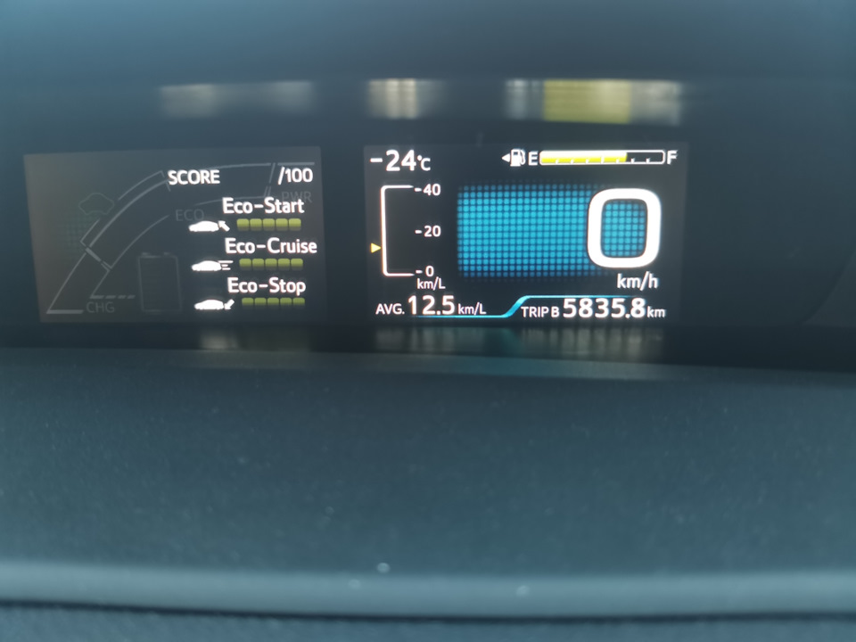 Нормальный расход для Севера — Toyota Prius (50), 1,8 л, 2019 года ...