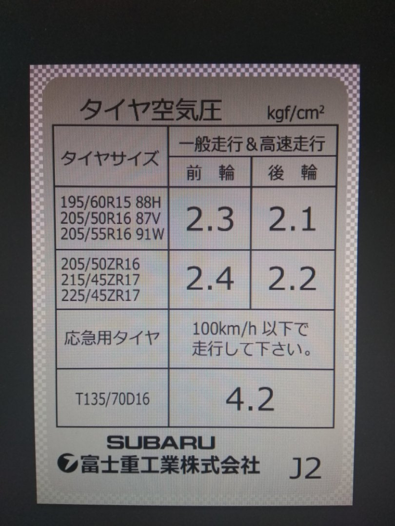 Оберег от ДПС (наклейки с размерностью шин) ч.1 — Subaru Impreza (GC, GF),  2 л, 1992 года | шины | DRIVE2