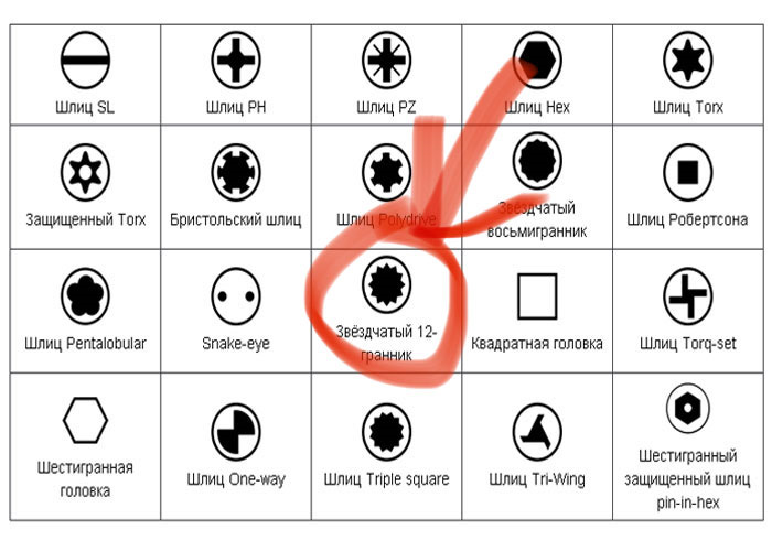 Фото в бортжурнале Volkswagen Polo Mk5