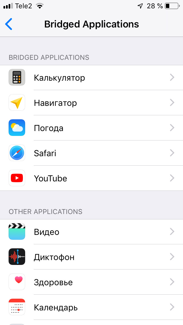 Фото в бортжурнале KIA Cerato (4G)