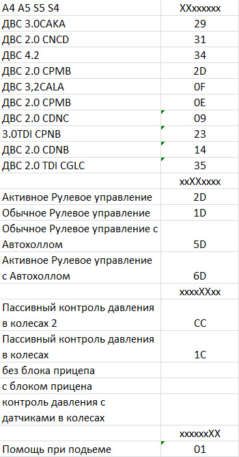 дефект рулевого управления ауди а5 что делать. Смотреть фото дефект рулевого управления ауди а5 что делать. Смотреть картинку дефект рулевого управления ауди а5 что делать. Картинка про дефект рулевого управления ауди а5 что делать. Фото дефект рулевого управления ауди а5 что делать