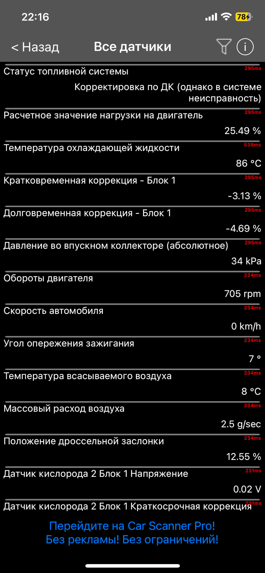 Параметры работы. — Mazda 6 (1G) GG, 2 л, 2006 года | просто так | DRIVE2