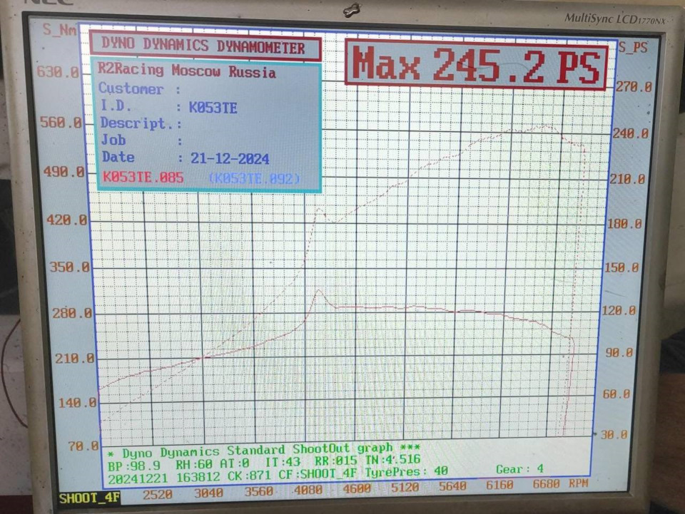 245 PS & 300 Hm — Honda Civic Hatchback (9G)