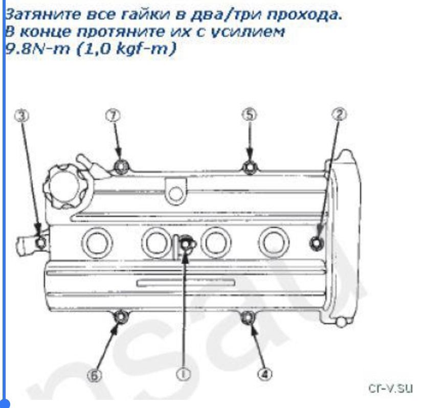 Схема протяжки клапанной крышки киа рио 3