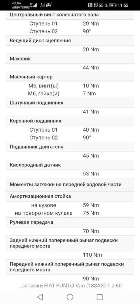 Неисправности дивана для списания