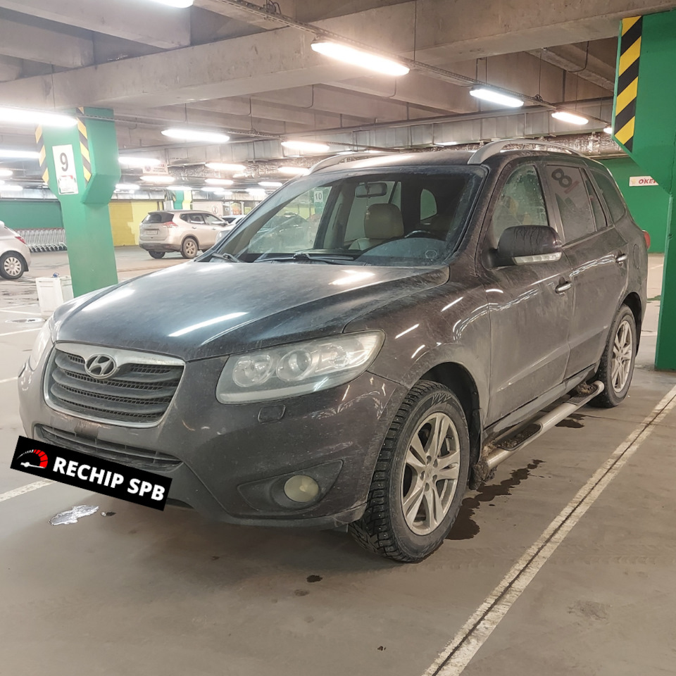 Чип тюнинг Hyundai Santa Fe 2 (CM) 2.4 — Euro Chip Tuning на DRIVE2