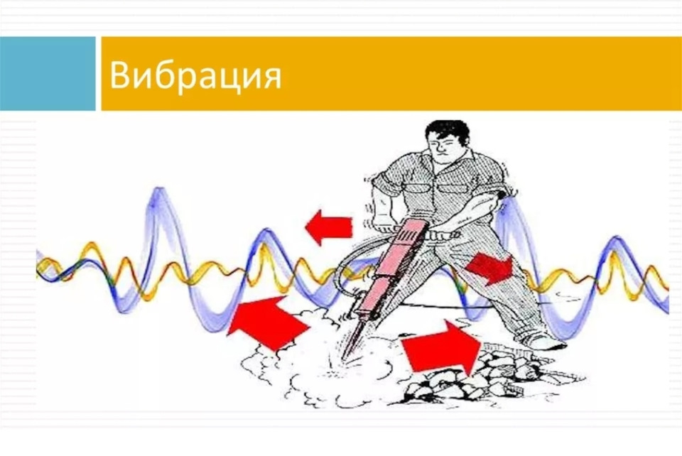 Дефекты цилиндров блока цилиндров. Упражнения для разгона лимфы в ногах. Как измерить вибрации человека. К чему может привести вибрация. Упражнения для разгона лимфы в ногах.