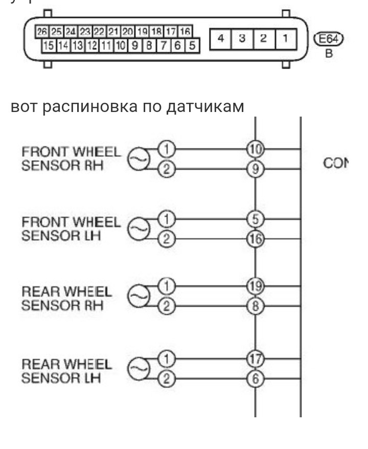 Распиновка абс. Распиновка АБС Ниссан. Распиновка блока Ниссан. Распиновка блока АБС Исузу. Распиновка блока АБС Лада Ларгус.