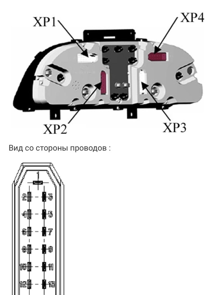 Распиновка приборов уаз патриот