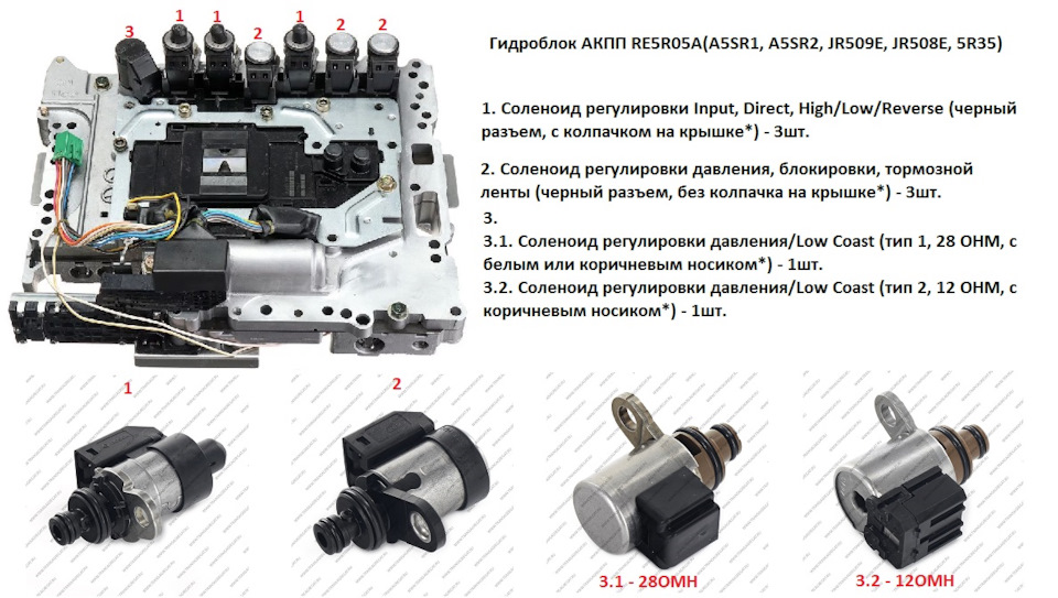 Соленоиды для АКПП RE5R05A(A5SR1, A5SR2, JR508E, JR509E, 5R35 ...