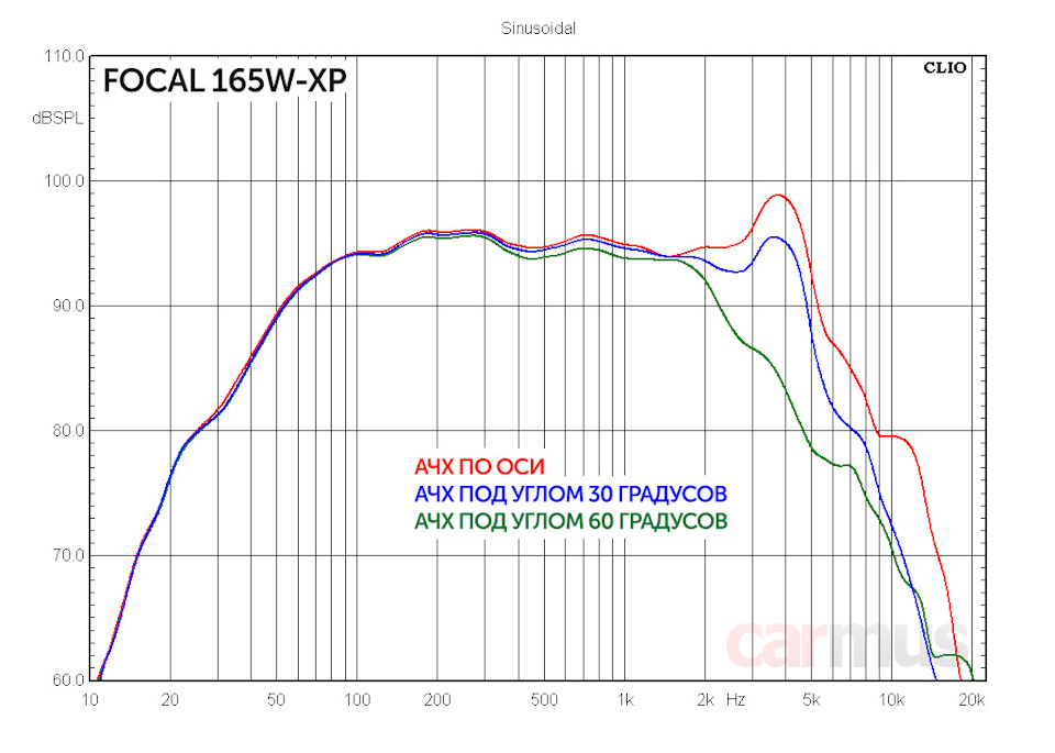 2 way passive network что это такое. Смотреть фото 2 way passive network что это такое. Смотреть картинку 2 way passive network что это такое. Картинка про 2 way passive network что это такое. Фото 2 way passive network что это такое 2 way passive network что это такое. Смотреть фото 2 way passive network что это такое. Смотреть картинку 2 way passive network что это такое. Картинка про 2 way passive network что это такое. Фото 2 way passive network что это такое