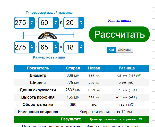 Что такое шиномонтаж колес. McAAAgCybeA 960. Что такое шиномонтаж колес фото. Что такое шиномонтаж колес-McAAAgCybeA 960. картинка Что такое шиномонтаж колес. картинка McAAAgCybeA 960. Несложные работы, связанные с колесами автомобиля, многие автовладельцы могут произвести и сами. Например, заменить зимнюю резину на летнюю или наоборот, заклеить прокол, поменять старые диски на новые. Но есть процедуры, требующие профессиональных умений и специализированного оборудования, имеющегося только в сервисных центрах.