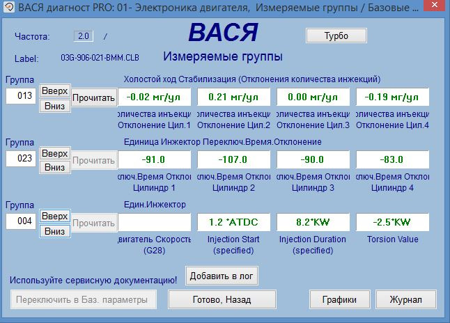 Вася диагност шкода суперб