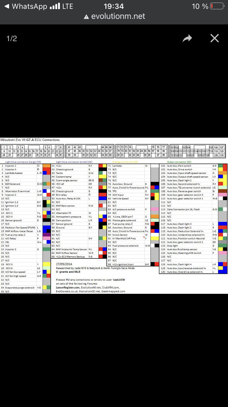 4g64t завтра на настройку! — Mitsubishi Galant (8G), 2,4 л, 2003 года ...