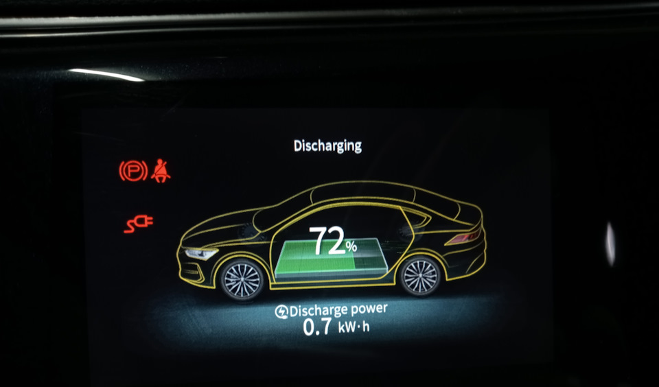 Индикация на дисплее комбинации приборов — BYD Qin Plus EV