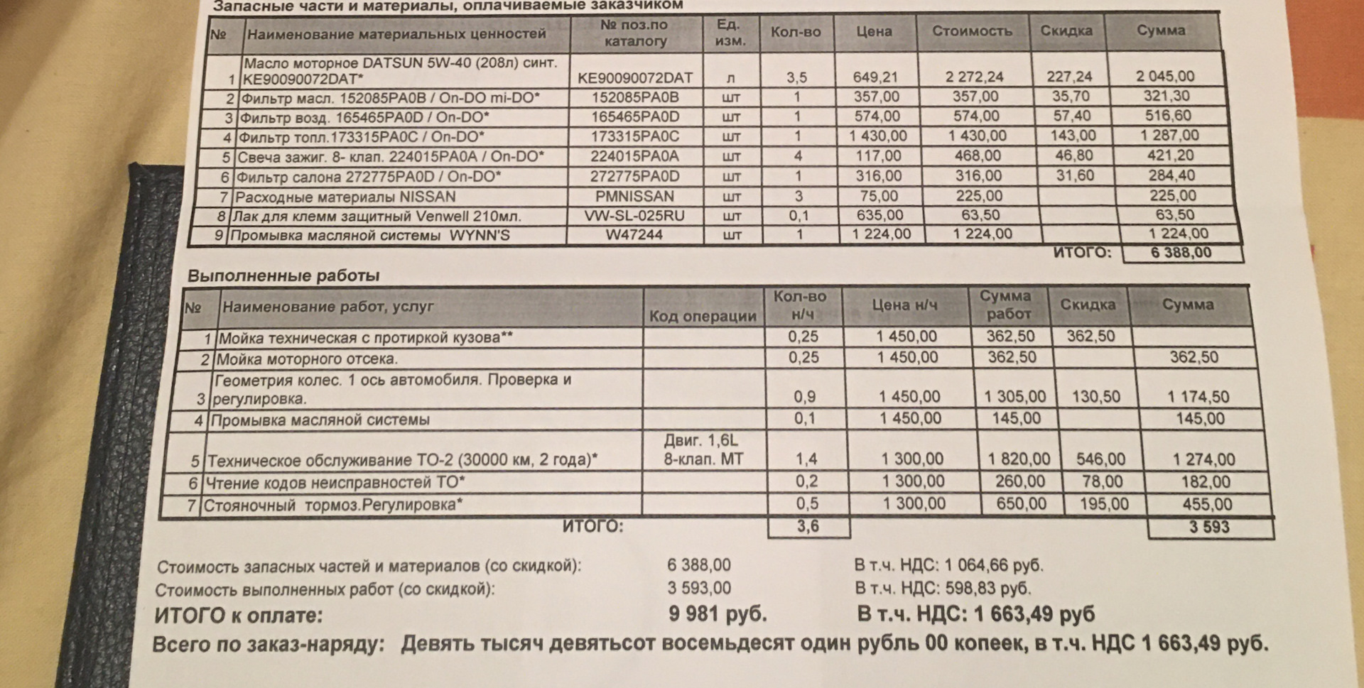 Каталог запчастей датсун он до