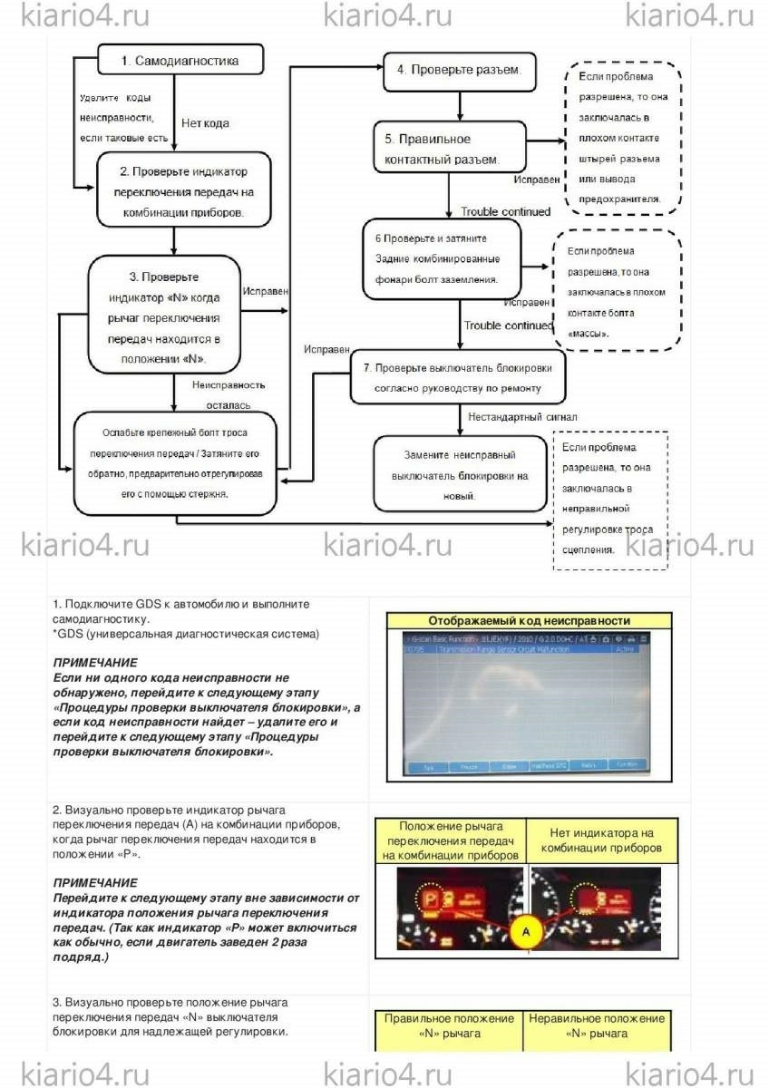 за что отвечает ингибитор акпп. Смотреть фото за что отвечает ингибитор акпп. Смотреть картинку за что отвечает ингибитор акпп. Картинка про за что отвечает ингибитор акпп. Фото за что отвечает ингибитор акпп