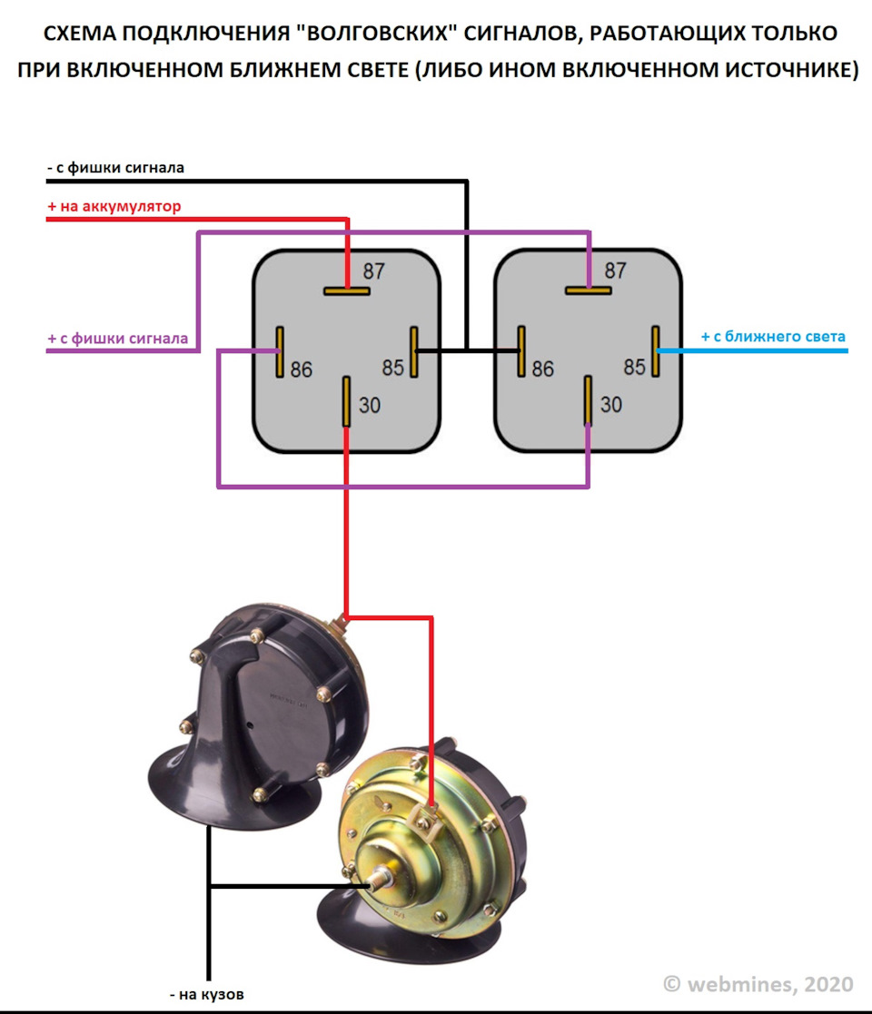 Схема подключения гудка ваз 2106