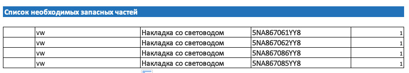 подсветка двери тигуан 2021. Смотреть фото подсветка двери тигуан 2021. Смотреть картинку подсветка двери тигуан 2021. Картинка про подсветка двери тигуан 2021. Фото подсветка двери тигуан 2021