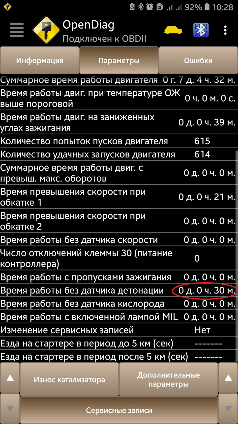 Opendiag не показывает параметры