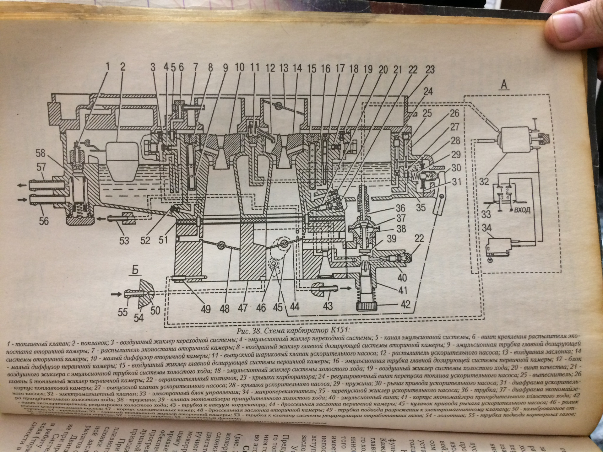 Схема карбюратора к151