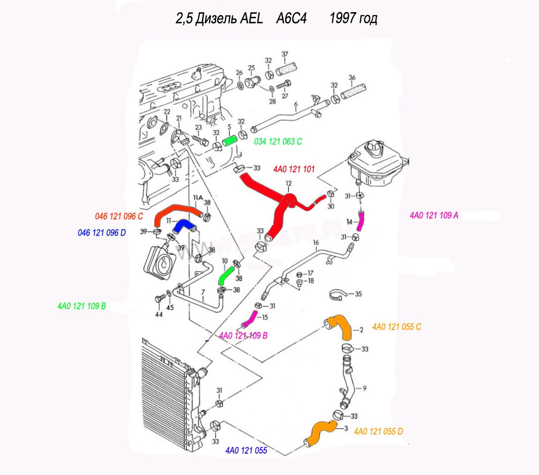 Ауди а3 система охлаждения двигателя. Ауди а6 с5 патрубки систем охлаждения. Ауди а6 с5 2. Ауди а6 с6 3. Система охлаждения ауди а6 с6 3.