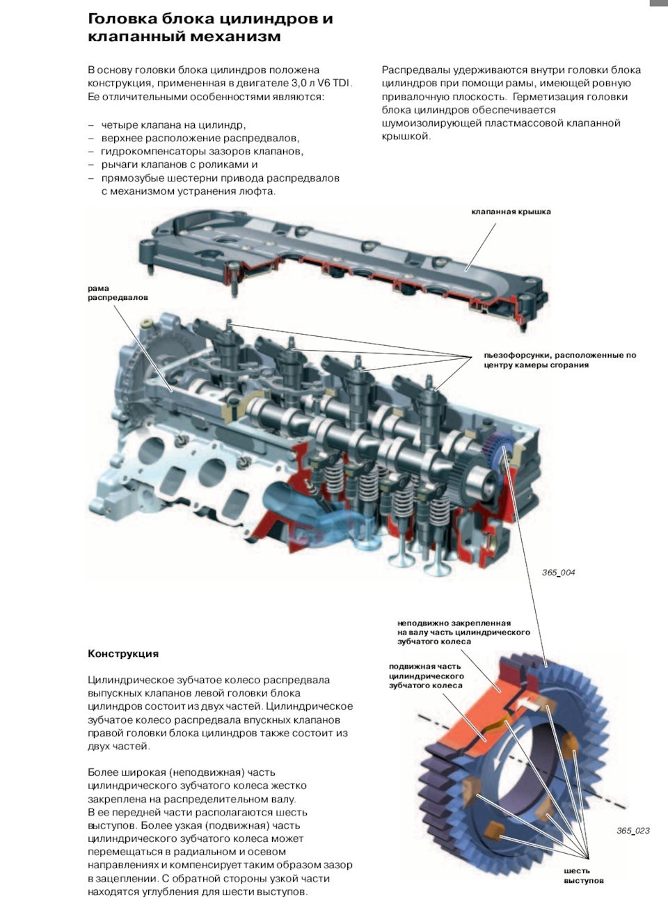 NXMotors — ЕA898 — эпохи и генерации. V -образные многоцилиндровые  дизельные двигатели VAG. часть первая -от 3.3 и 4.0 до 4.2 на предмете BTR  4.2 TDI — DRIVE2