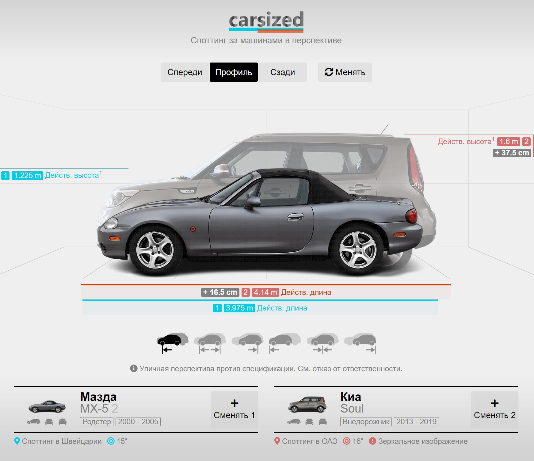 Про размер — Mazda MX-5/Miata (NA), 1,8 л, 1997 года | наблюдение | DRIVE2