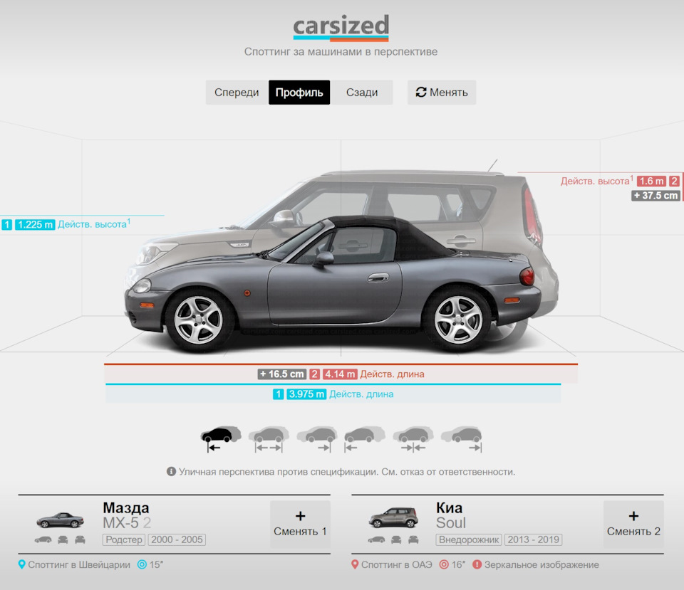 Про размер — Mazda MX-5/Miata (NA), 1,8 л, 1997 года | наблюдение | DRIVE2