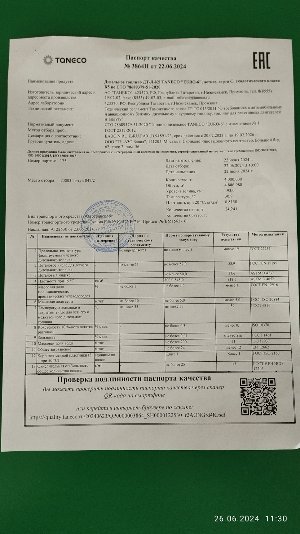 Дизтопливо Татнефть ТАНЕКО Евро 6 — BMW 2 series Active Tourer (F45), 1 ...