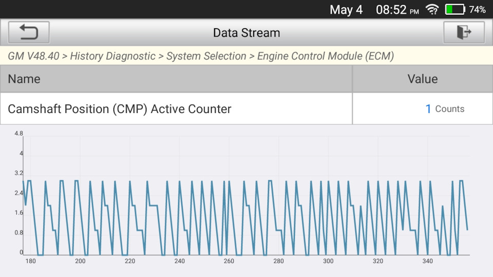 Кто знает толкового автоэлектрик в Харькове? — Chevrolet Lacetti Sedan ...