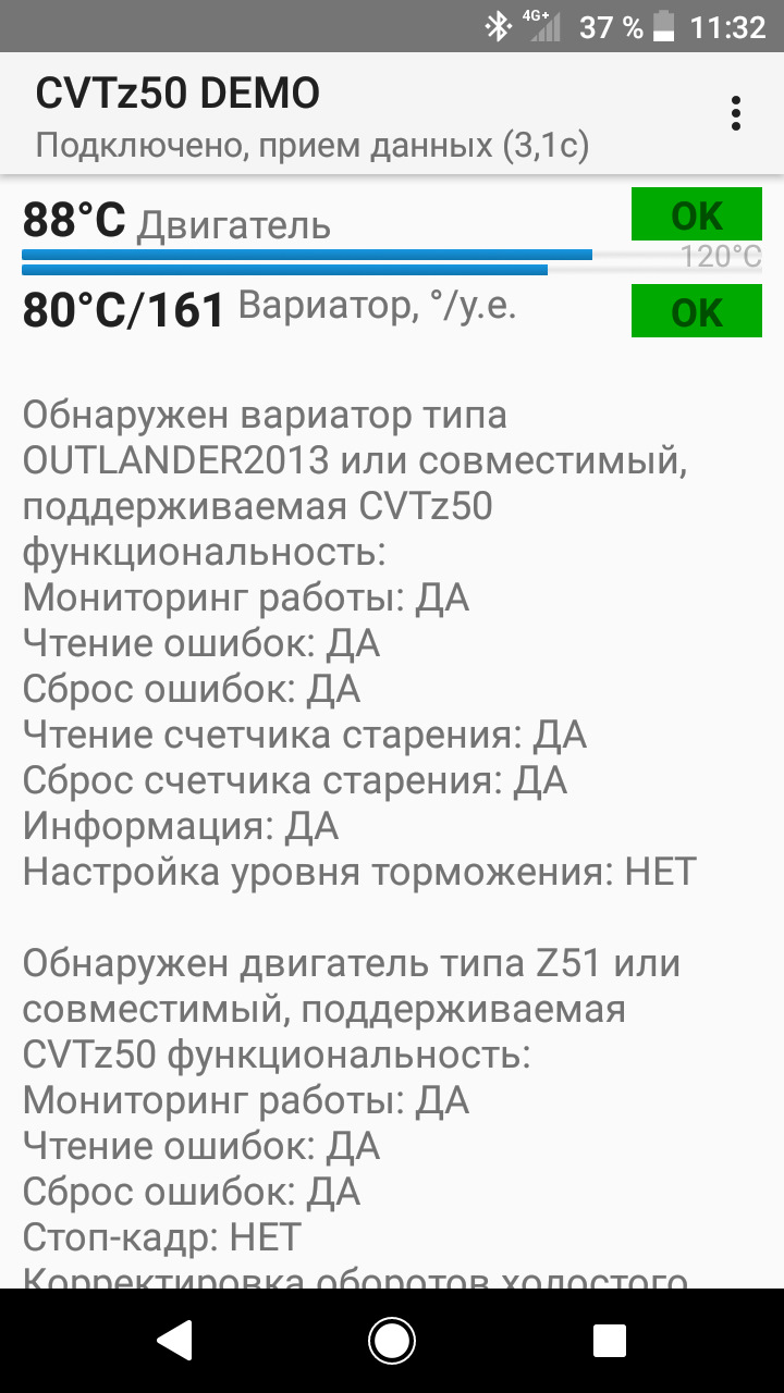 Наблюдения за температурой — Mitsubishi Outlander XL, 2,4 л, 2011 года ...