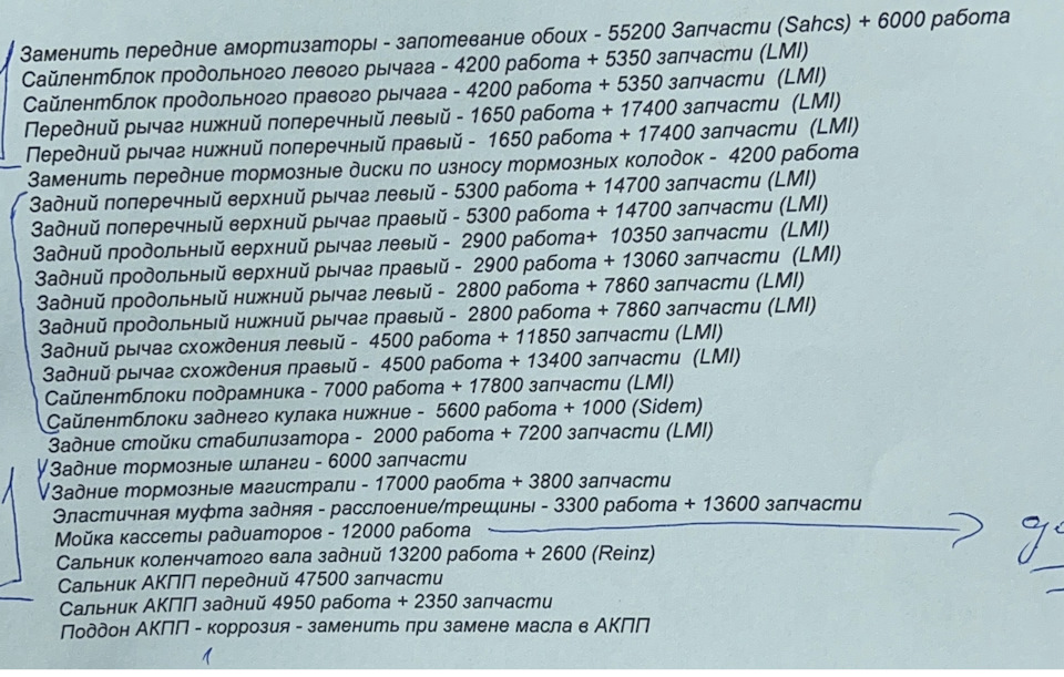 Переборка подвески и сколько это стоит — Mercedes-Benz C-class Coupe ...