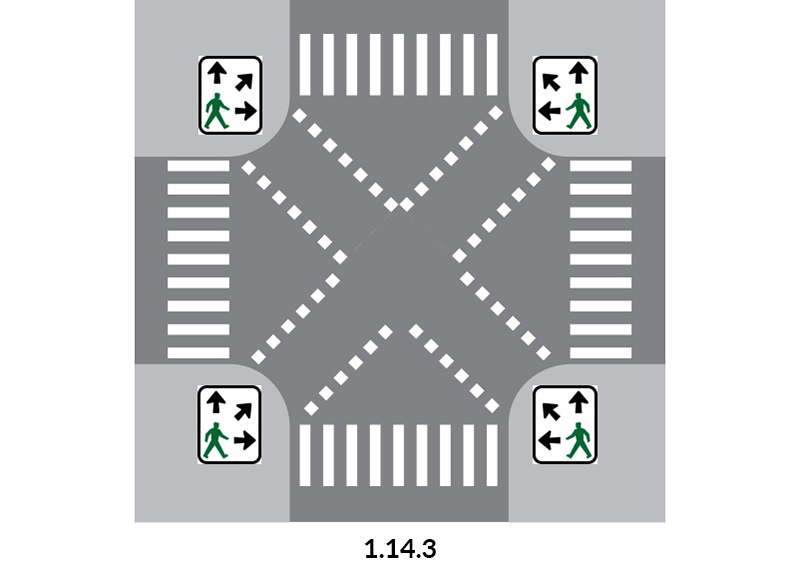 Горизонтальная разметка пешеходный переход. 1.14.3 Разметка дорожная. Разметка Зебра 1.14.1. Пешеходный переход разметка. Диагональная разметка пешеходного перехода.