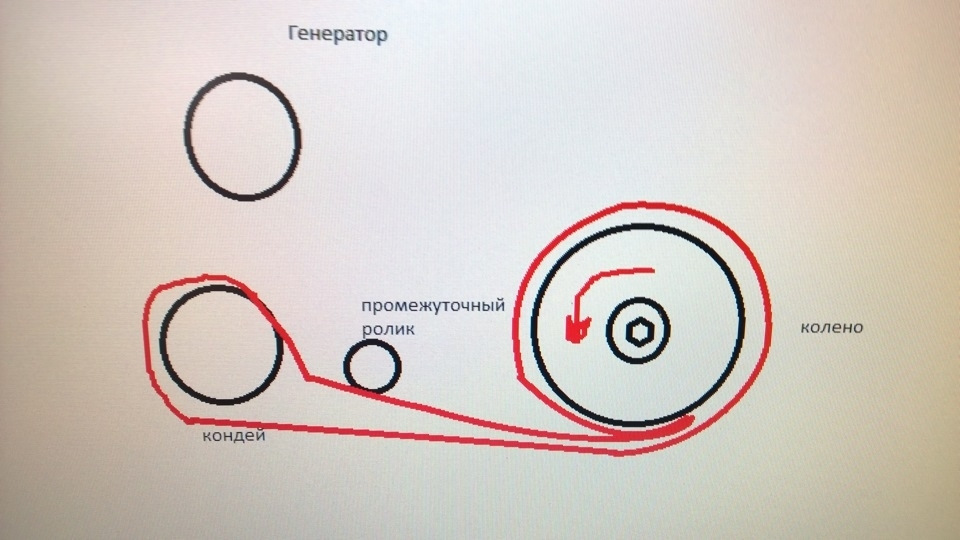 Как открутить болт шкива коленвала 1jz — Toyota Chaser (90), 1,8 л ...
