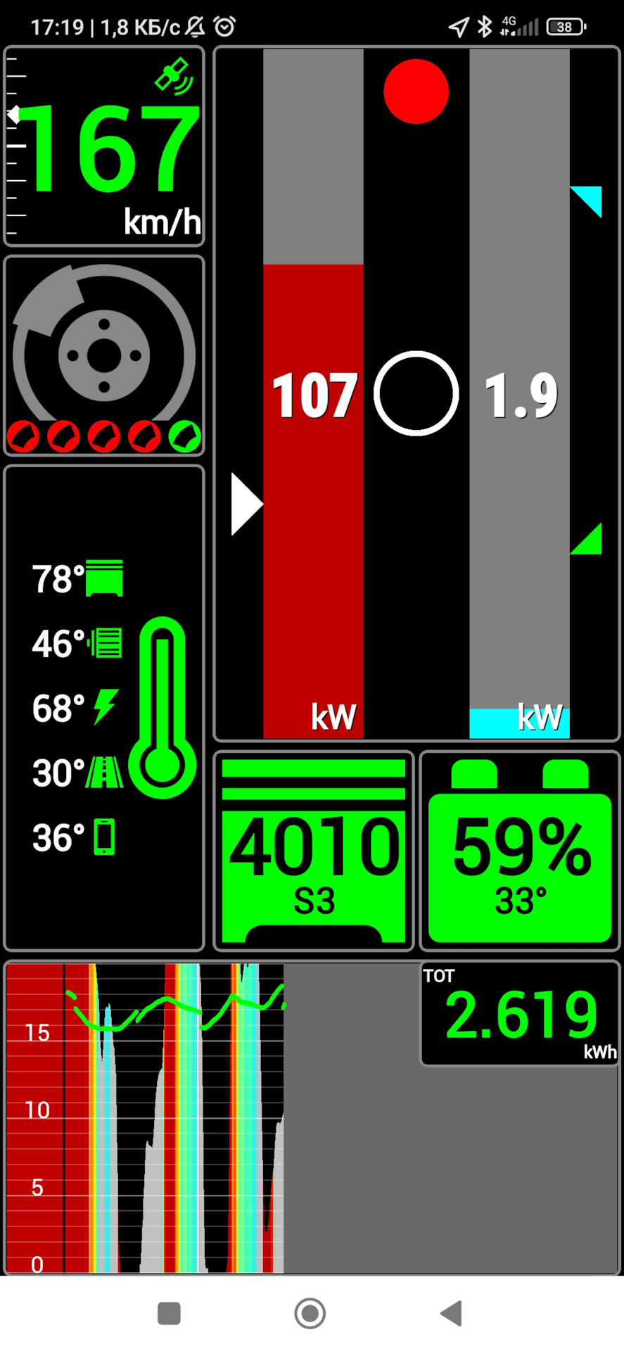 Замена термопасты в инверторе — Lexus RX 400h (2G), 3,3 л, 2006 года ...