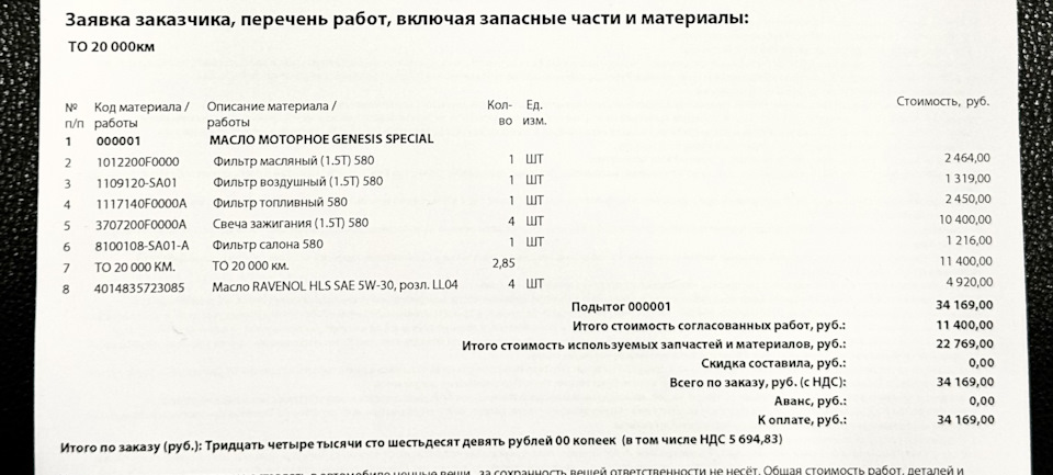 1012200F0000 Масляный фильтр Dongfeng | Запчасти на DRIVE2