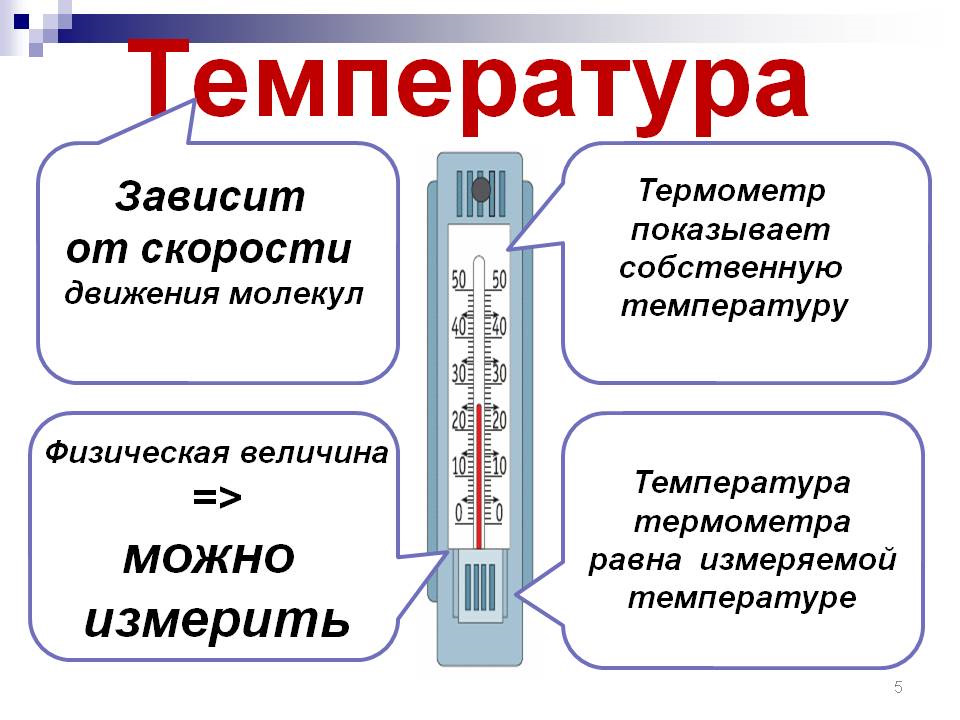 План конспект урока тепловое движение температура