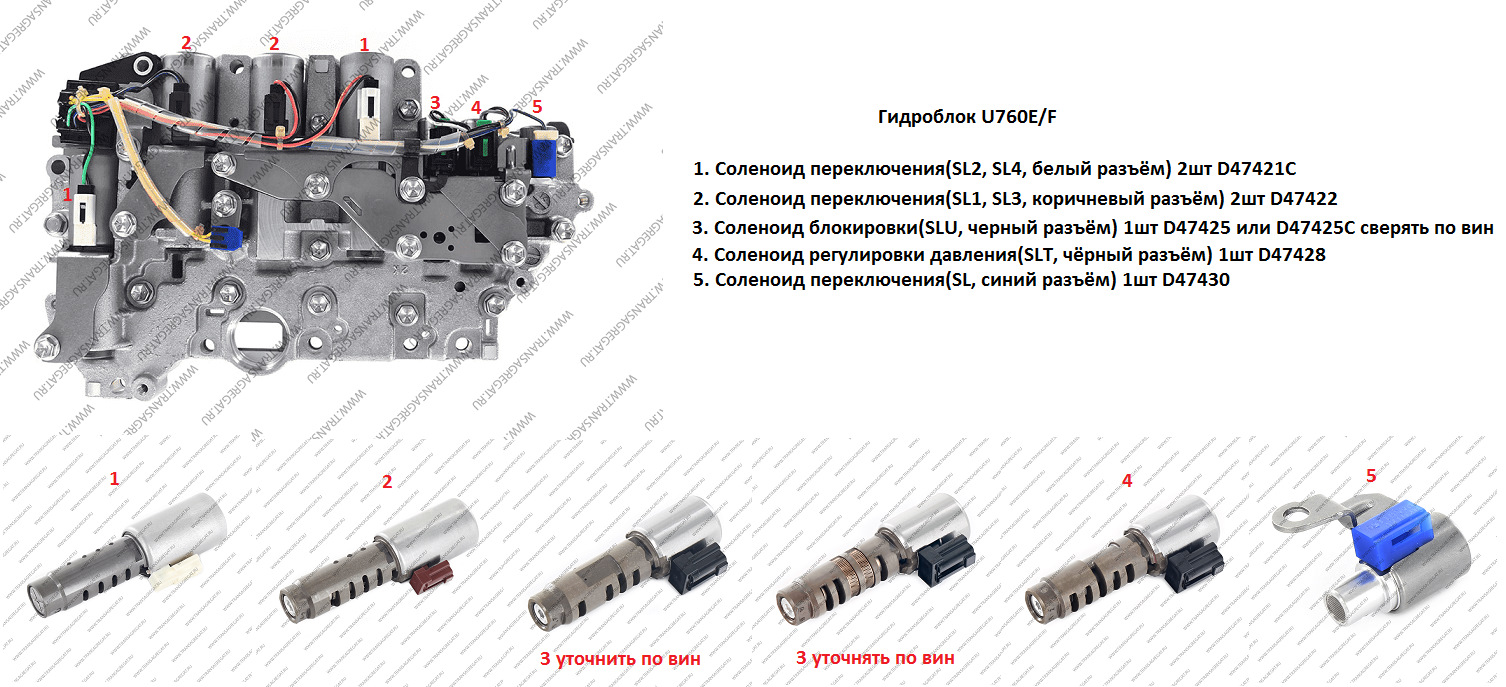 Схема гидроблока u660