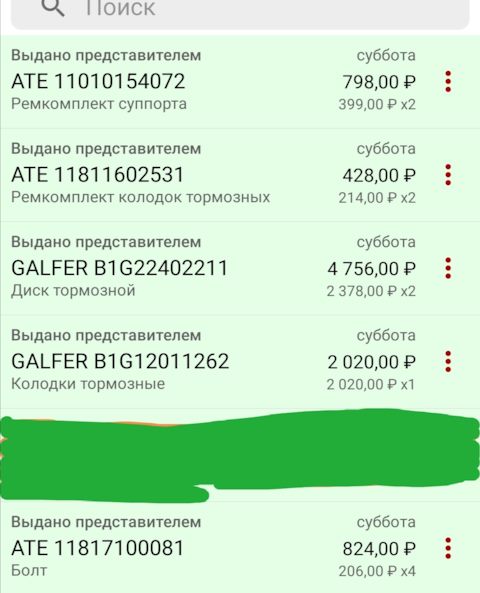 B1G22402211 Тормозной диск GALFER | Запчасти на DRIVE2