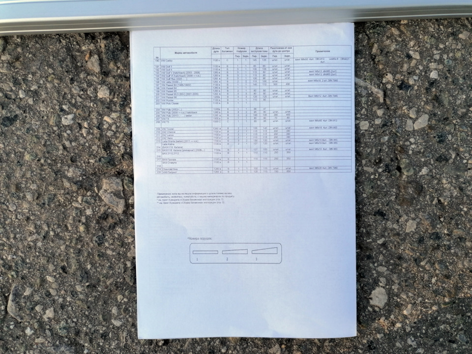 Фото в бортжурнале Hyundai Accent (2G)